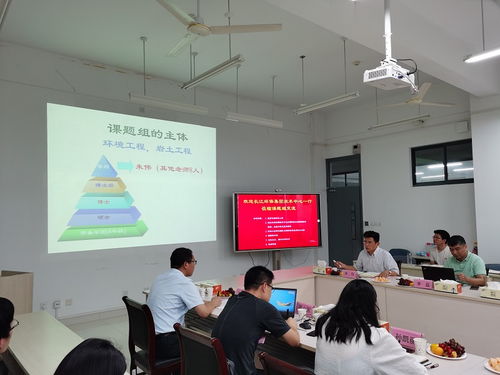 共谋绿色发展 长江生态环保集团技术中心到课题组开展技术交流